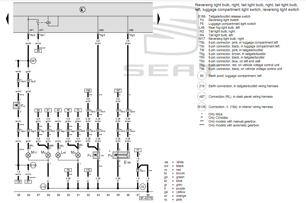 Seat 19852023 Manuals. Wiring diagrams