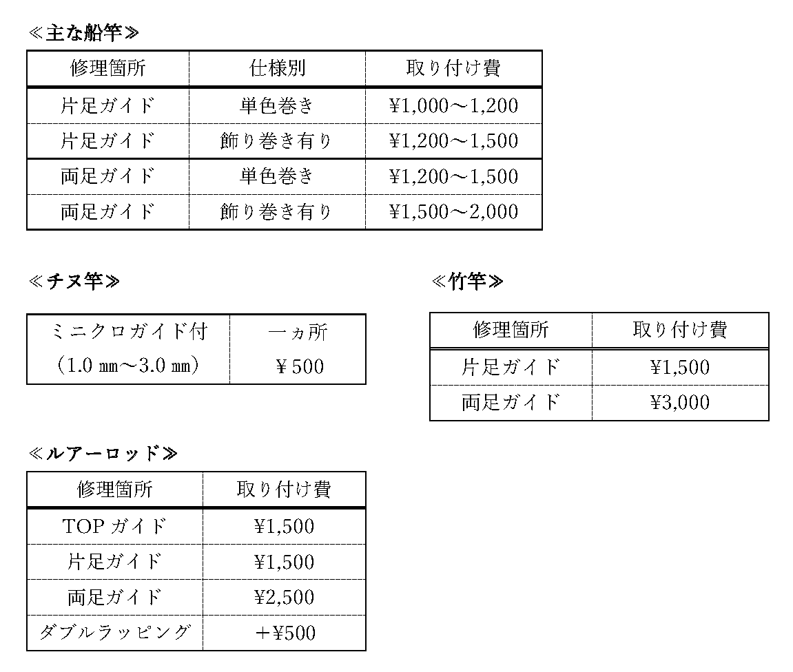 ガイド取り付け修理 櫻井釣漁具株式会社 ガイド取り付け修理 櫻井釣漁具株式会社