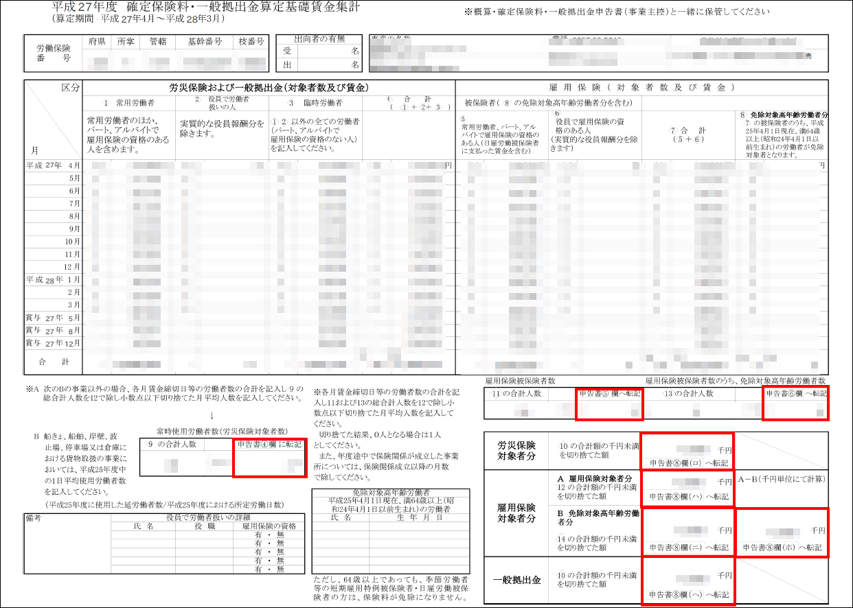 労働保険の年度更新用テンプレートを作成しました 初心者 シニア向パソコン教室用テキスト ハッピーテキスト