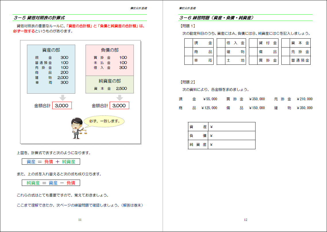 簿記3級（5）財務諸表と簿記の5要素／日常の手続き - チー