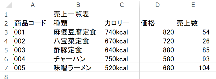全商情報処理検定3級よりエクセルの問題を - チーおばあちゃんの