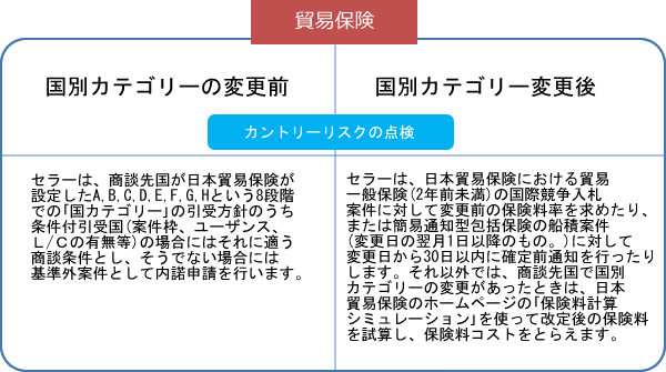 スイス 経済・貿易・産業報告書 ２０２１／２２年版/ＡＲＣ国別情勢研究会/ＡＲＣ国別情勢研究会（単行本） ARCレポート 政治・経済・貿易・産業報告書