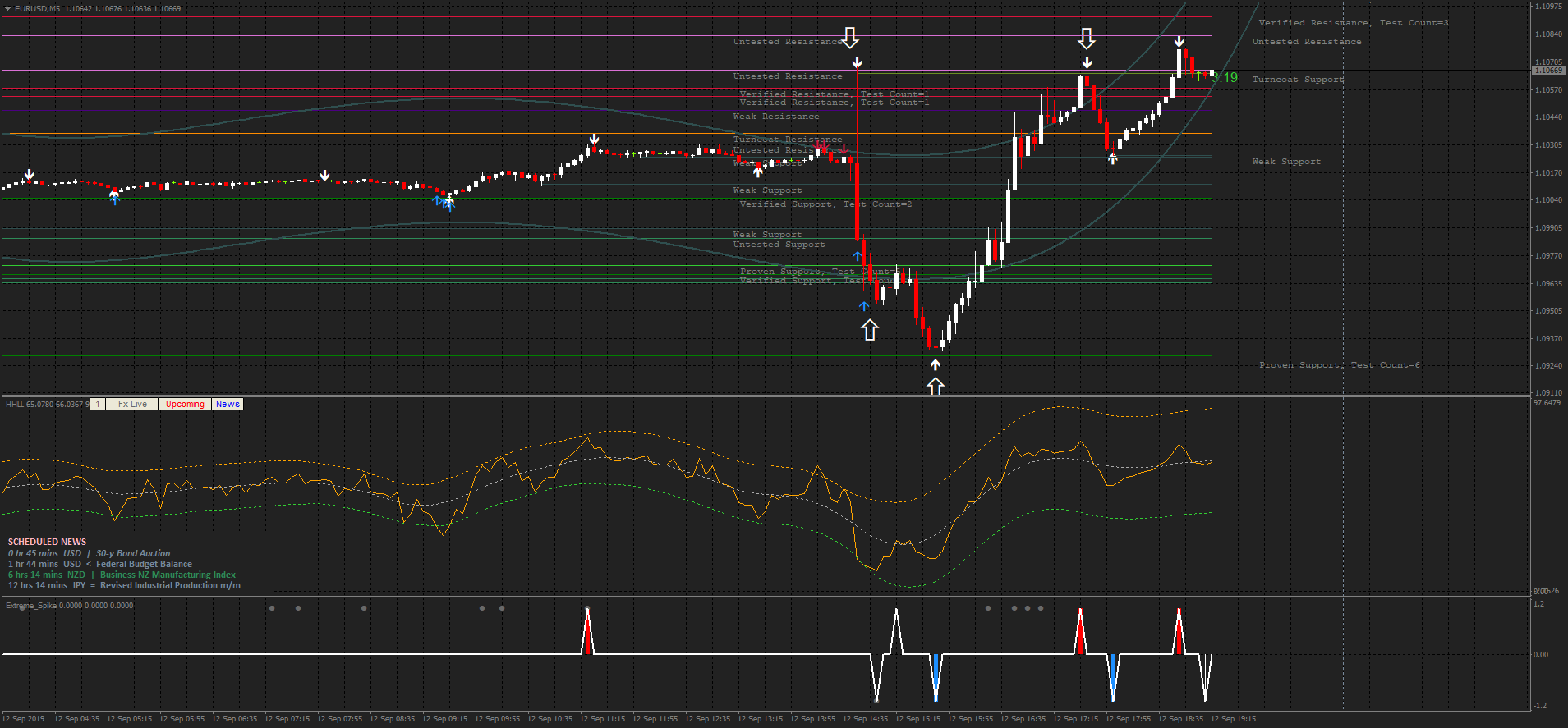 Binary Bot Rsi Kb / Chemical Element Transport In Stellar Evolution Models Royal Society Open Science - Rsi binary bot | daring inspire profit binary bot подробнее.