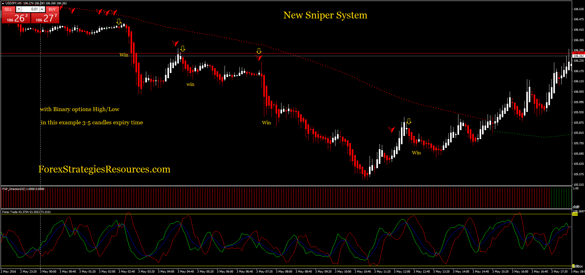 vortex sniper 2.0 forex system free download