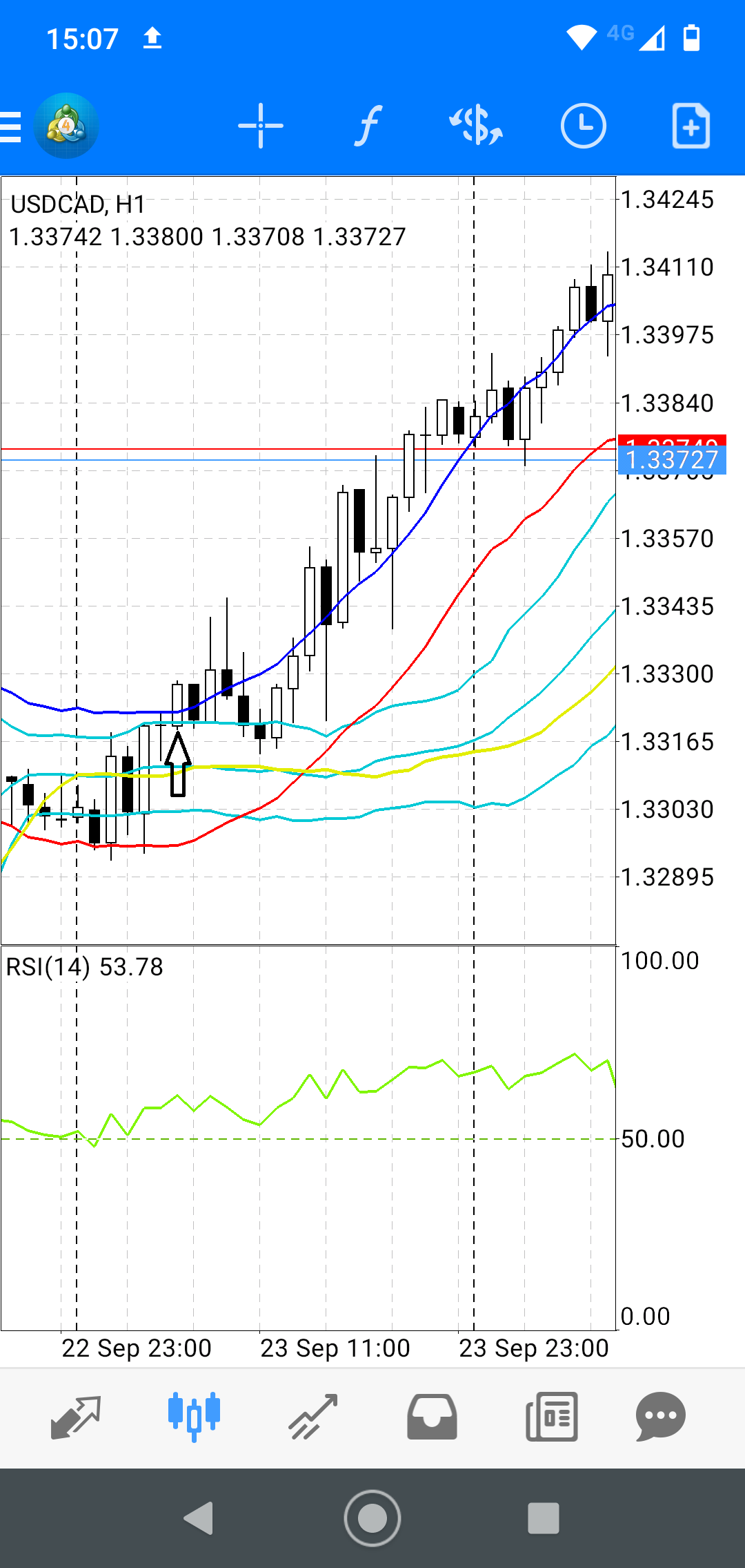 Forex explosion erfahrungen