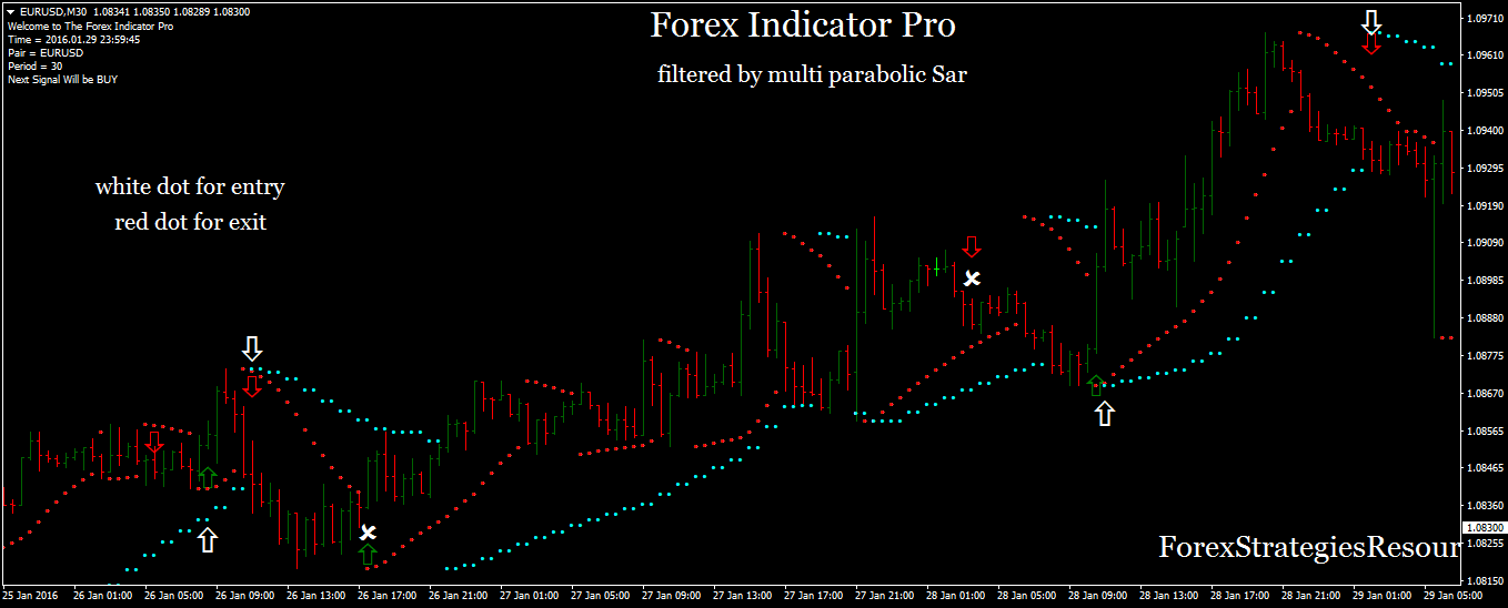 MI Forex Pro 55 Inches – Empowering Traders with Unrivaled Market Insight MI Forex Pro 55 Inches – Empowering Traders with Unrivaled Market Insight