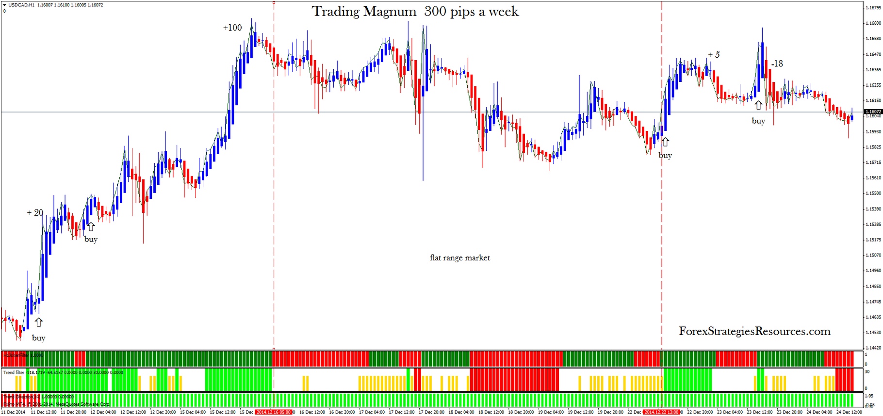 forex usd jpy pip value of dice forex usd jpy pip value of dice
