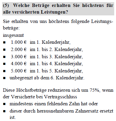 Zahnzusatz Versicherung Versicherungsvergleich Freiburg