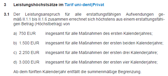 Zahnzusatz Versicherung Versicherungsvergleich Freiburg