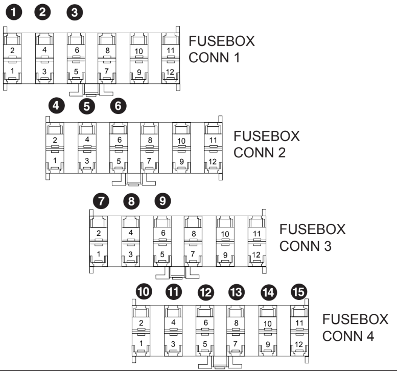 JCB JS200JS260 Fuse box diagram & Relay location Wiring Diagrams