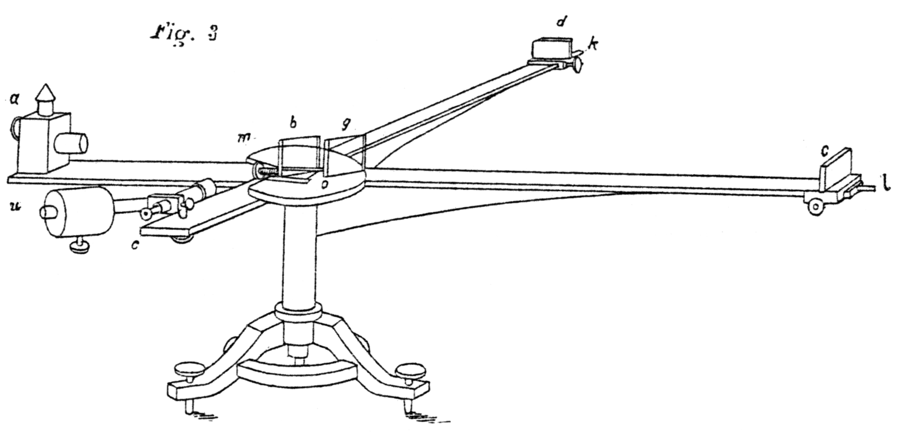 MichelsonMorley experiment Open Tesla Research