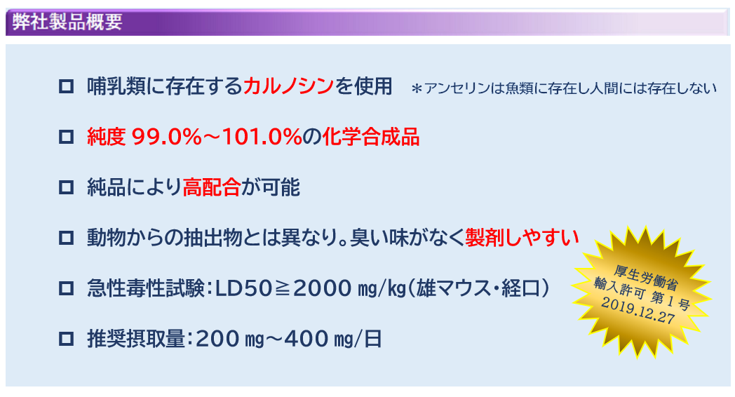 イミダゾールジペプチド フィトファーマ,phytopharmaは植物の才能を導き出します。