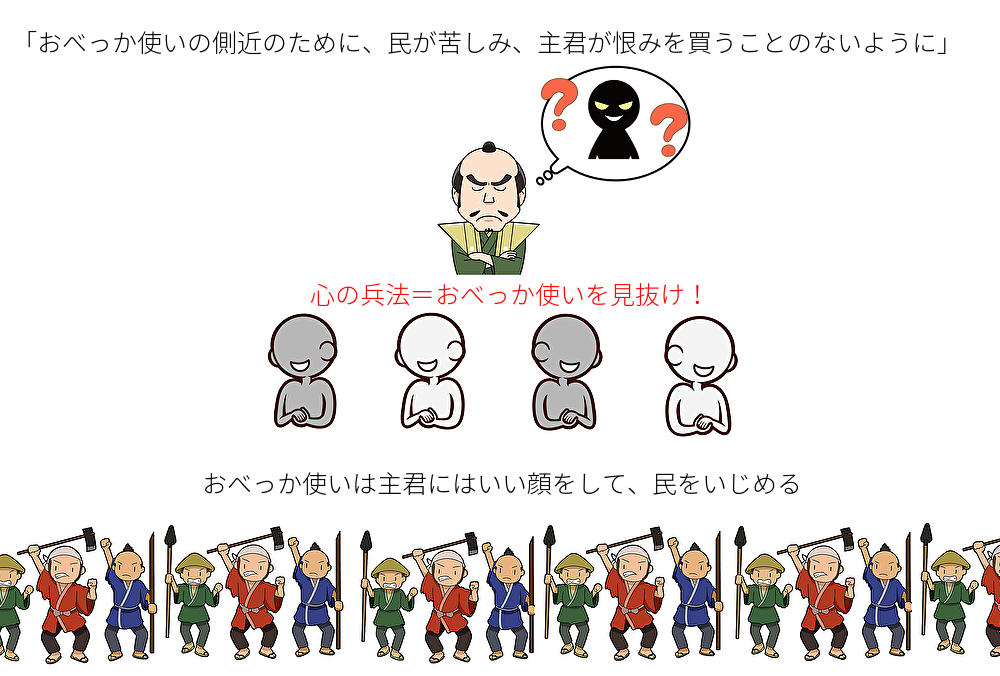 和本　武用弁略（江戸時代の兵法書・武事関連の解説書）　全1～8巻セット 兵法武功必用箙之巻 / 筑波書店 / 古本、中古本、古書籍の通販は「日本