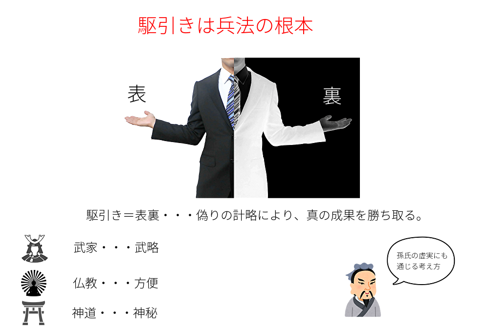 内容編①】兵法家伝書 ~殺人刀の巻 ~ 前編 - 2回まで無料 内容編①】兵法家伝書 ~殺人刀の巻 ~ 前編 - 2回まで無料
