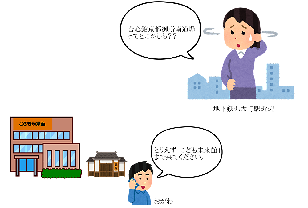 方便とは 武道の流派は方便の違い ２回まで無料合気道体験 合心館京都大阪