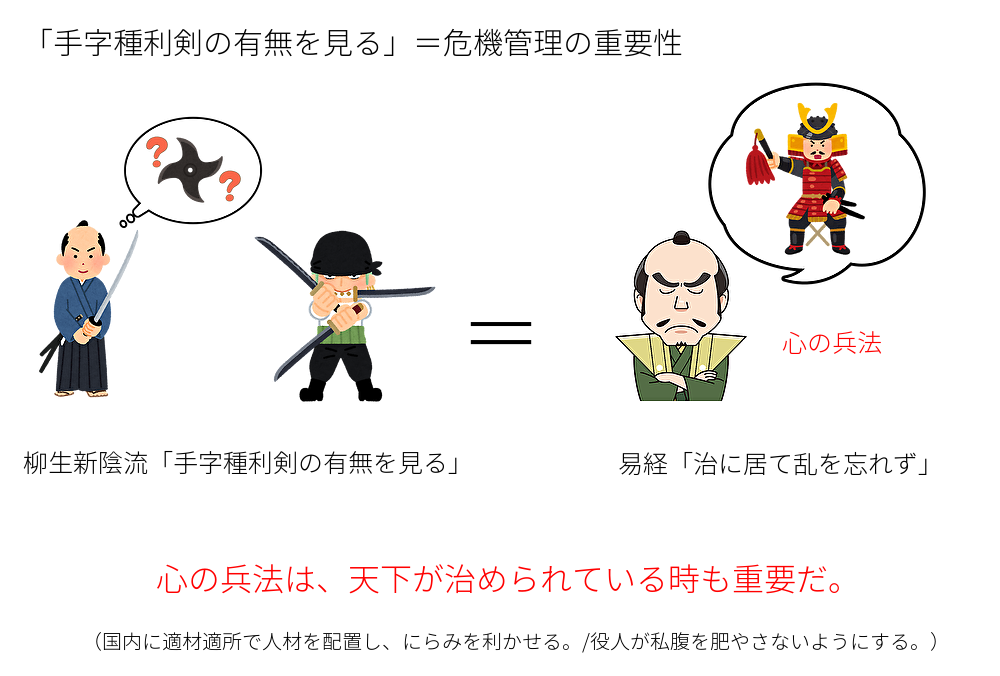 内容編①】兵法家伝書 ~殺人刀の巻 ~ 前編 - 2回まで無料 内容編①】兵法家伝書 ~殺人刀の巻 ~ 前編 - 2回まで無料