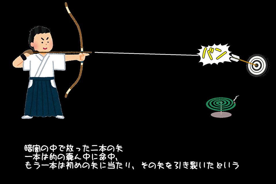 【激安大特価！】 的 弓矢 弓 いちごちゃん様専用。弓道 正射必中 1323 no. / 皆中 チャーム