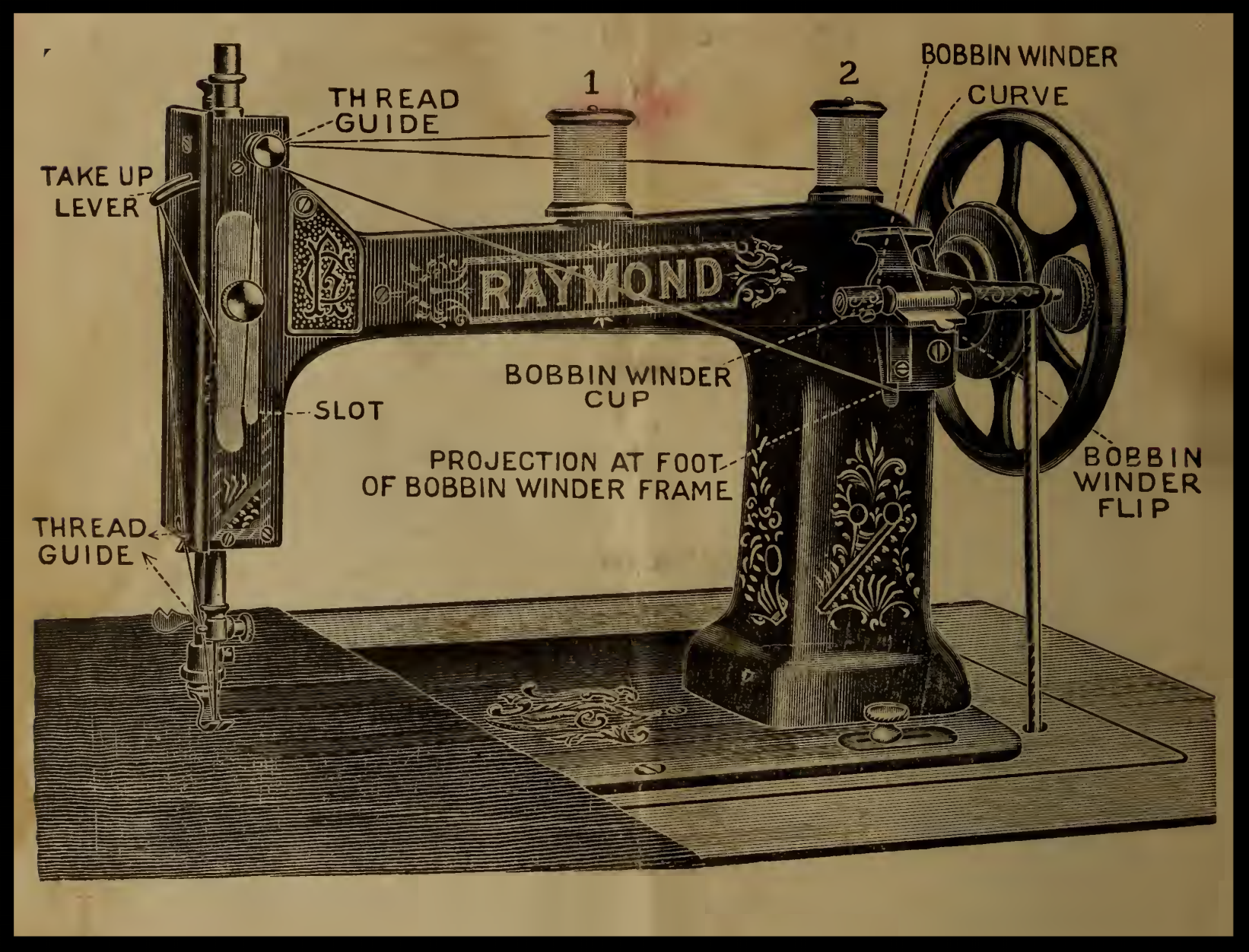 Raymond's Sewing Machines Fiddlebase