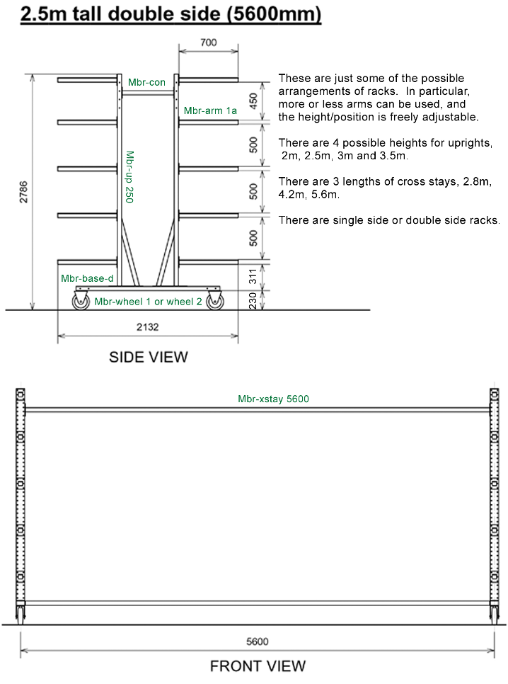beidseitig lagernd 5 Lagen - INSIDE BOOT | High Tech Bootsbau