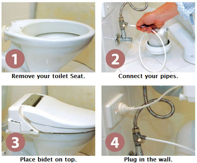 Bidet Seats/Japanese toilet/Washlet electronic bidet Bathrooms & Kitchens Builders Express