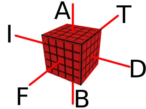 Cuantas Piezas Tiene Un Cubo De Rubik 3x3