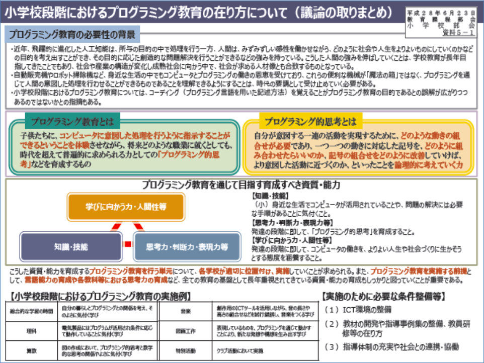 戸田市教育委員会川和田亨氏 産官学民で進める 戸田市のプログラミング教育 キミのミライ発見