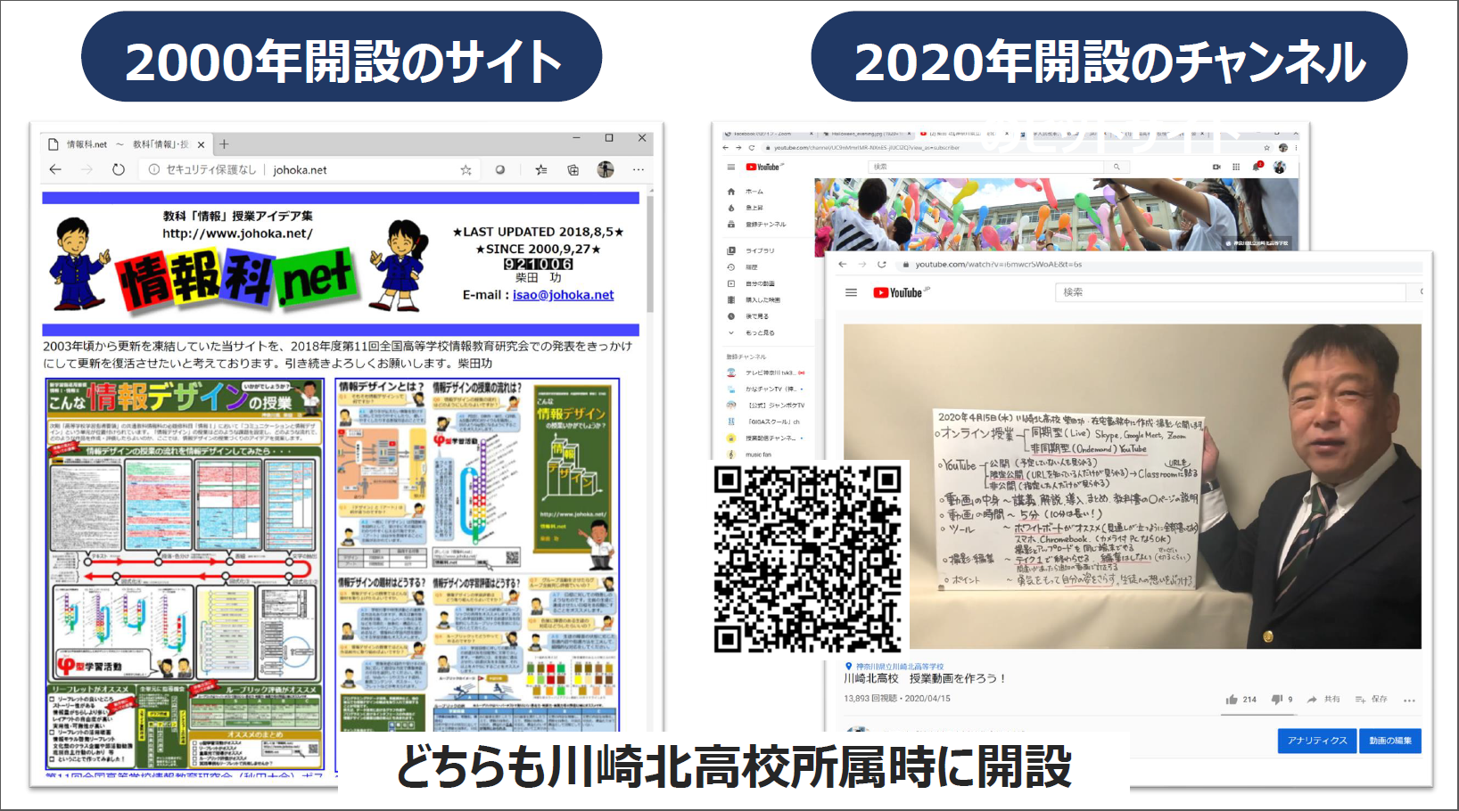 事例168神奈川県立川崎北高校 情報処理学会 高校教科 情報 シンポジウム秋 キミのミライ発見 事例168神奈川県立川崎北高校 情報処理学会 高校教科 情報 シンポジウム秋 キミのミライ発見