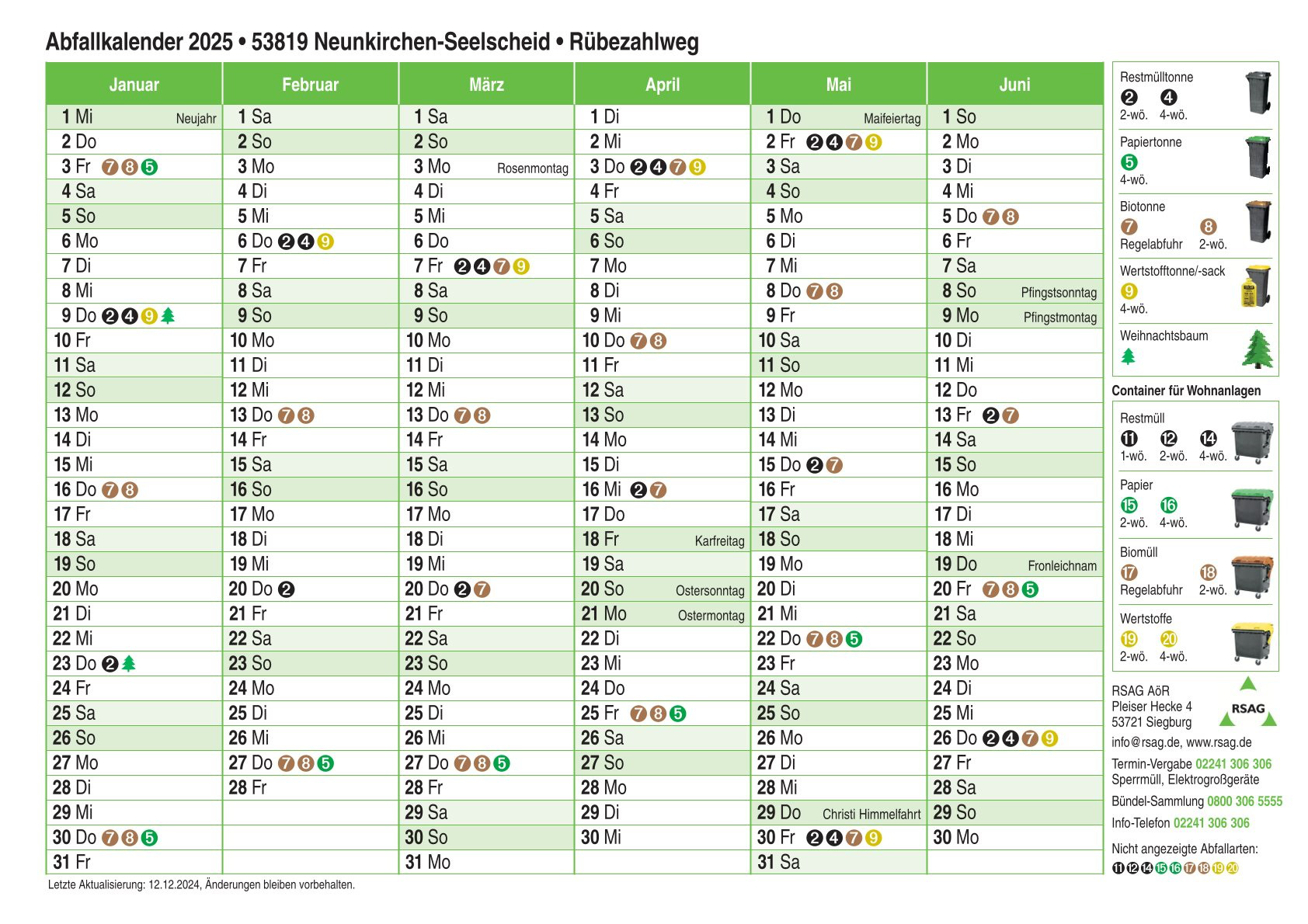 Müllabfuhr - hasenbachs Webseite!