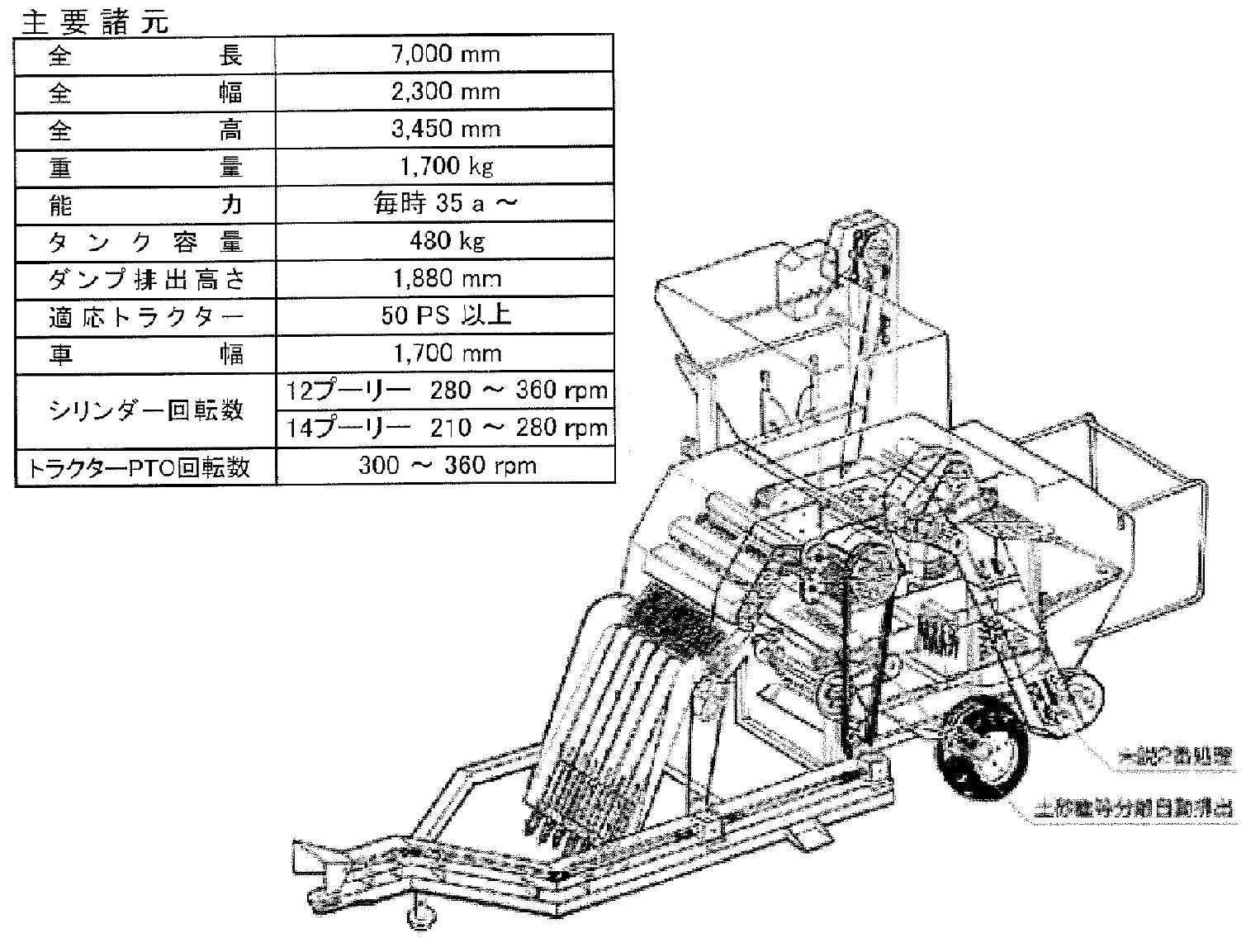 製品案内...ATRの特徴 - サカエ農機株式会社 製品案内...ATRの特徴 - サカエ農機株式会社