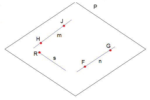 colineal en geometría