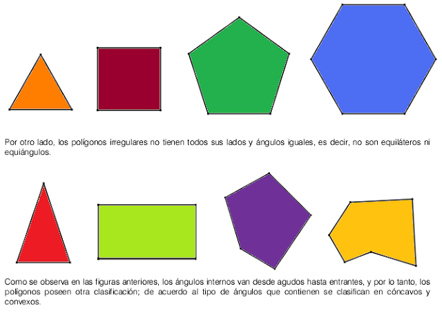 formas de polígonos irregulares