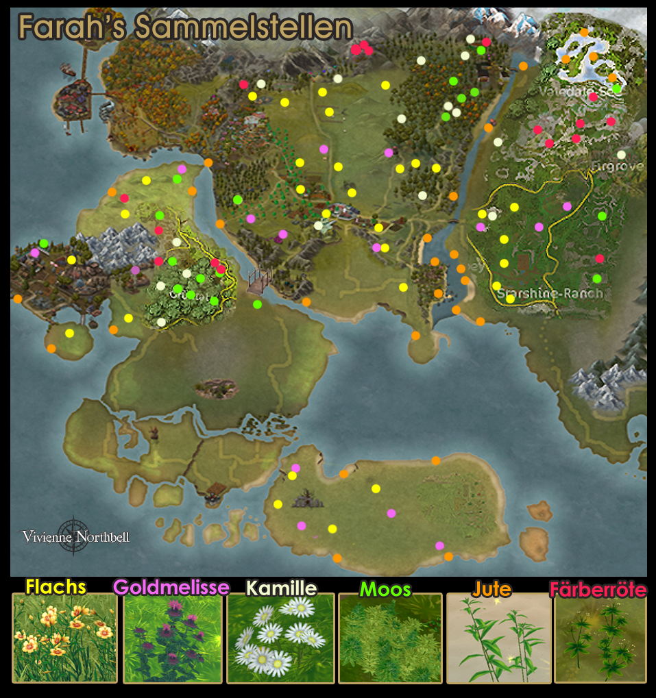 Hier sind nützliche Dinge untergebracht oder verlinkt auf Unterseiten