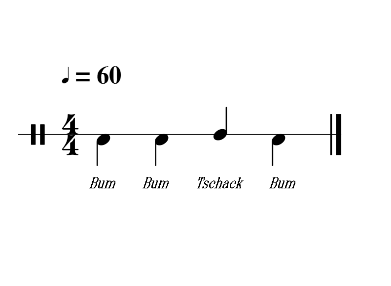 Cajon spielen für Anfänger wie der Einstieg leicht gelingt Manu