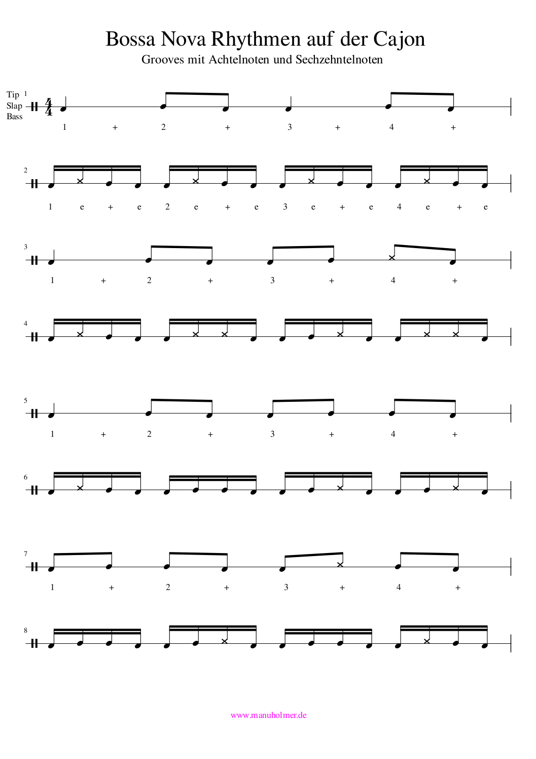 Für Cajon 8 tolle Bossa Nova Rhythmen Manu Holmer Schlagzeug und