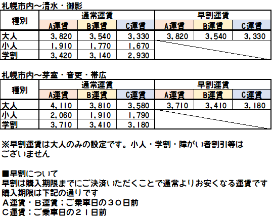 ポテトライナー(帯広ー札幌)回数券 ポテトライナー号（帯広～札幌：予約制） - 北海道拓殖バス公式