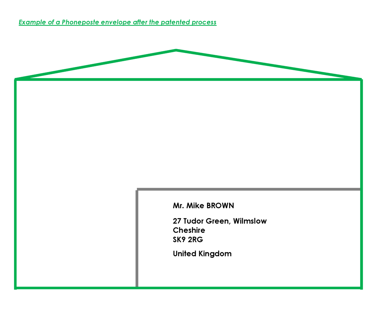 5 here is the envelope when received by the addressee