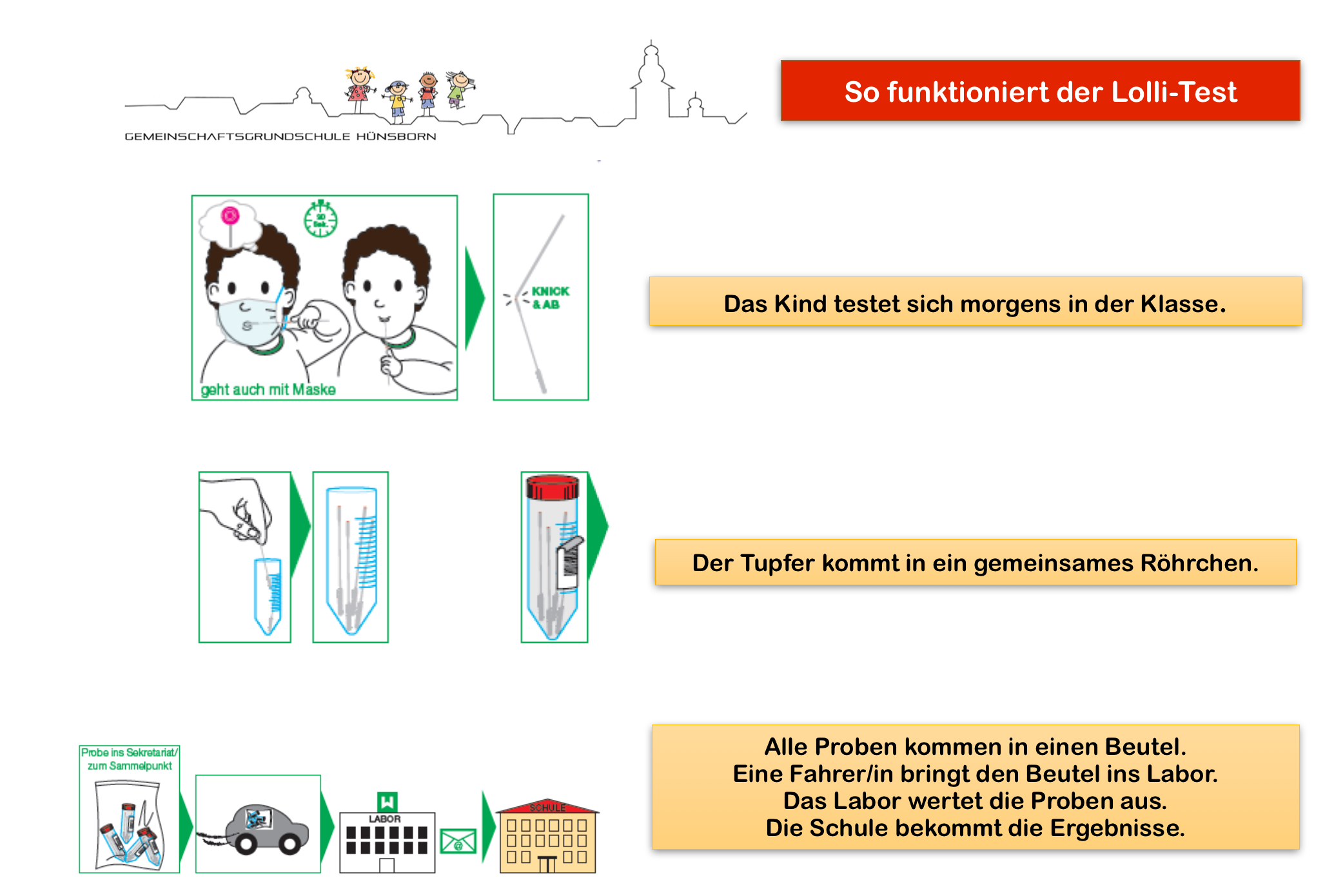 Lolli-Tests starten - Webseite der Grundschule Hünsborn