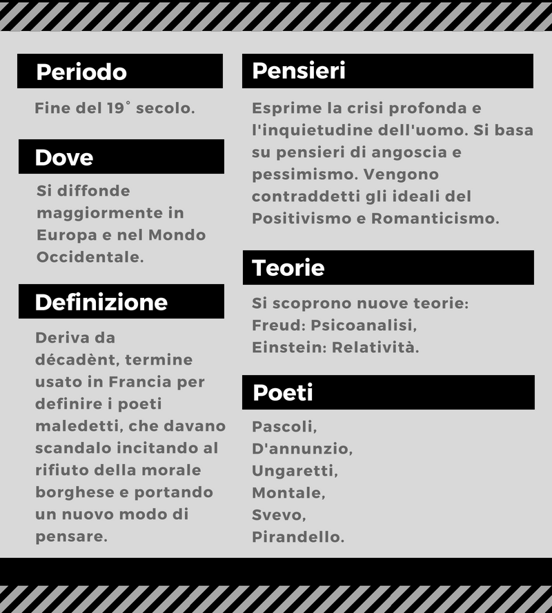 Decadentismo Benvenuti su eulabeia!