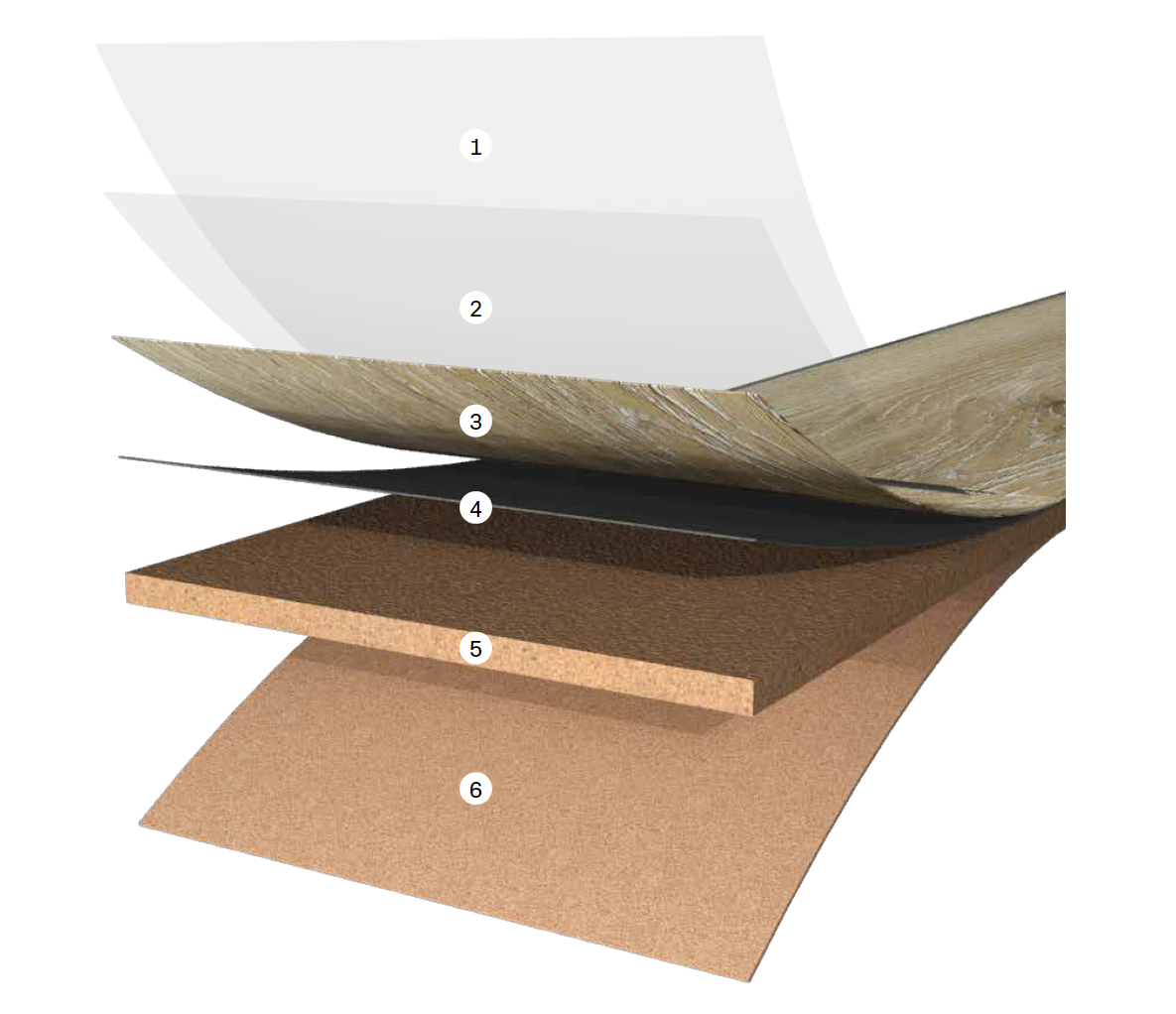 easy wood DesignVinylboden auf HDFTrägerplatte friends by terhuerne