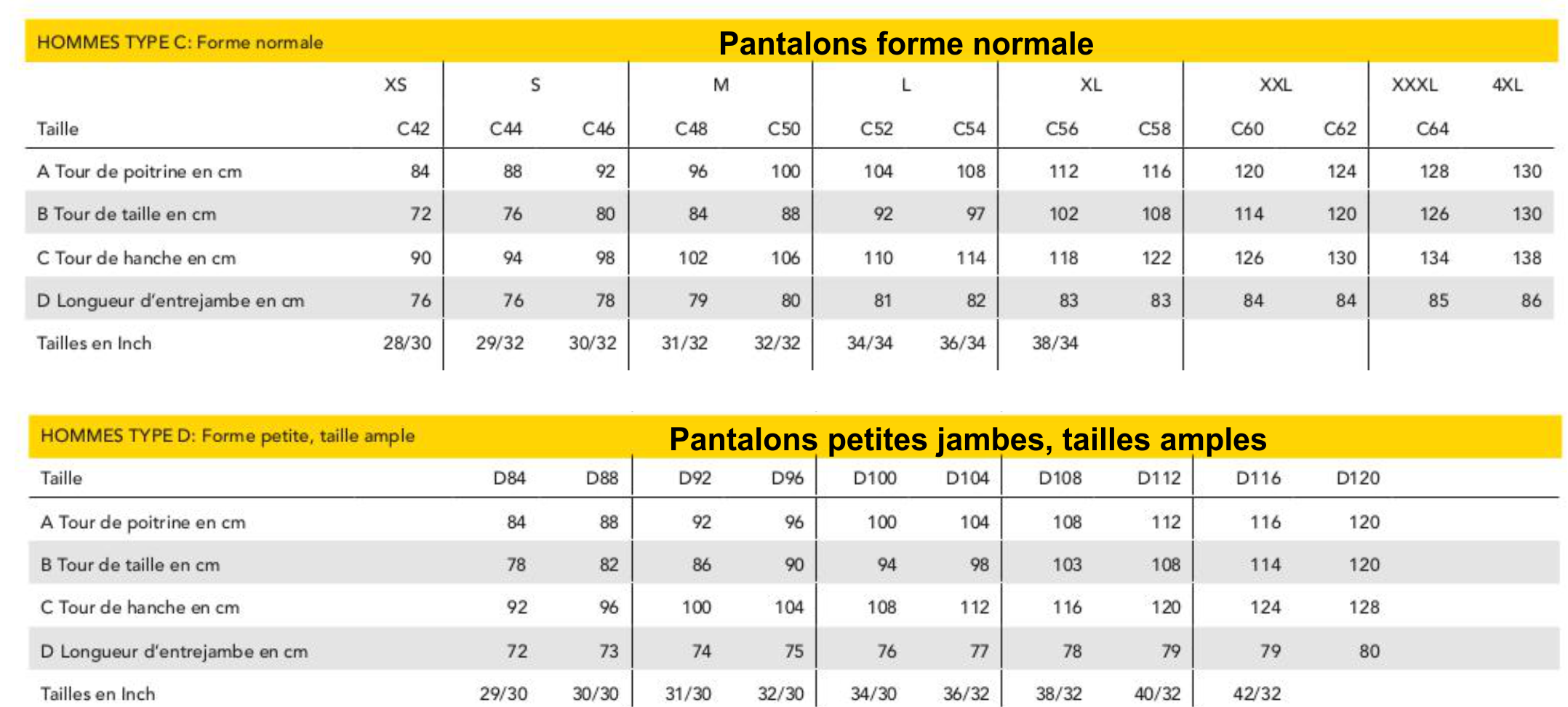 tailles pantalons Vêtements pour chantier vêtement et habits de