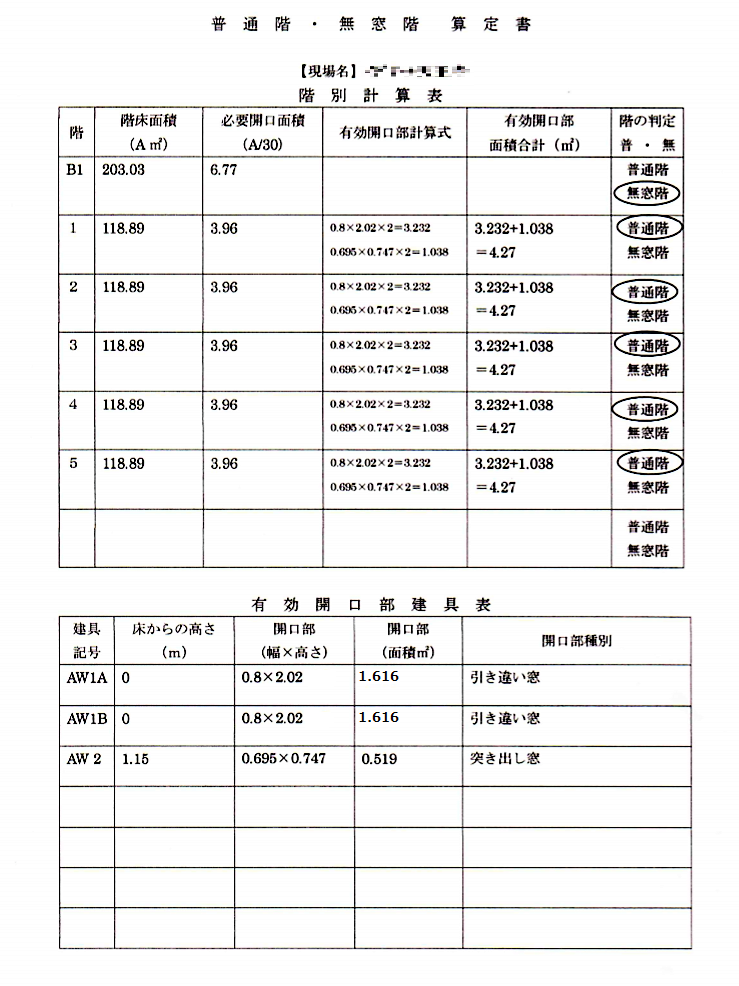 “無窓階”を算定書で“有窓階”に変更｜大阪市｜消防設備 青木防災(株)