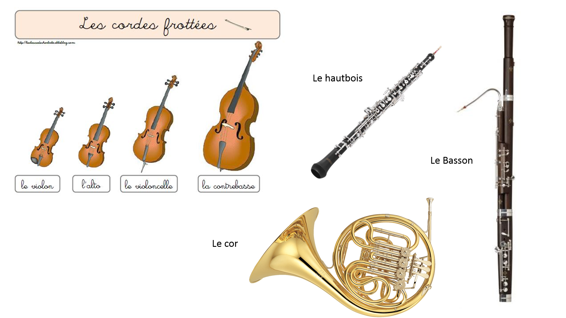 Le métissage Site de collegeeducationmusicale
