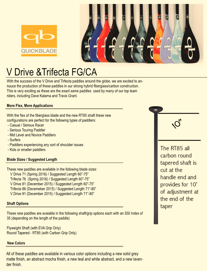 クイックブレードQUICKBLADE TRIFECTA
