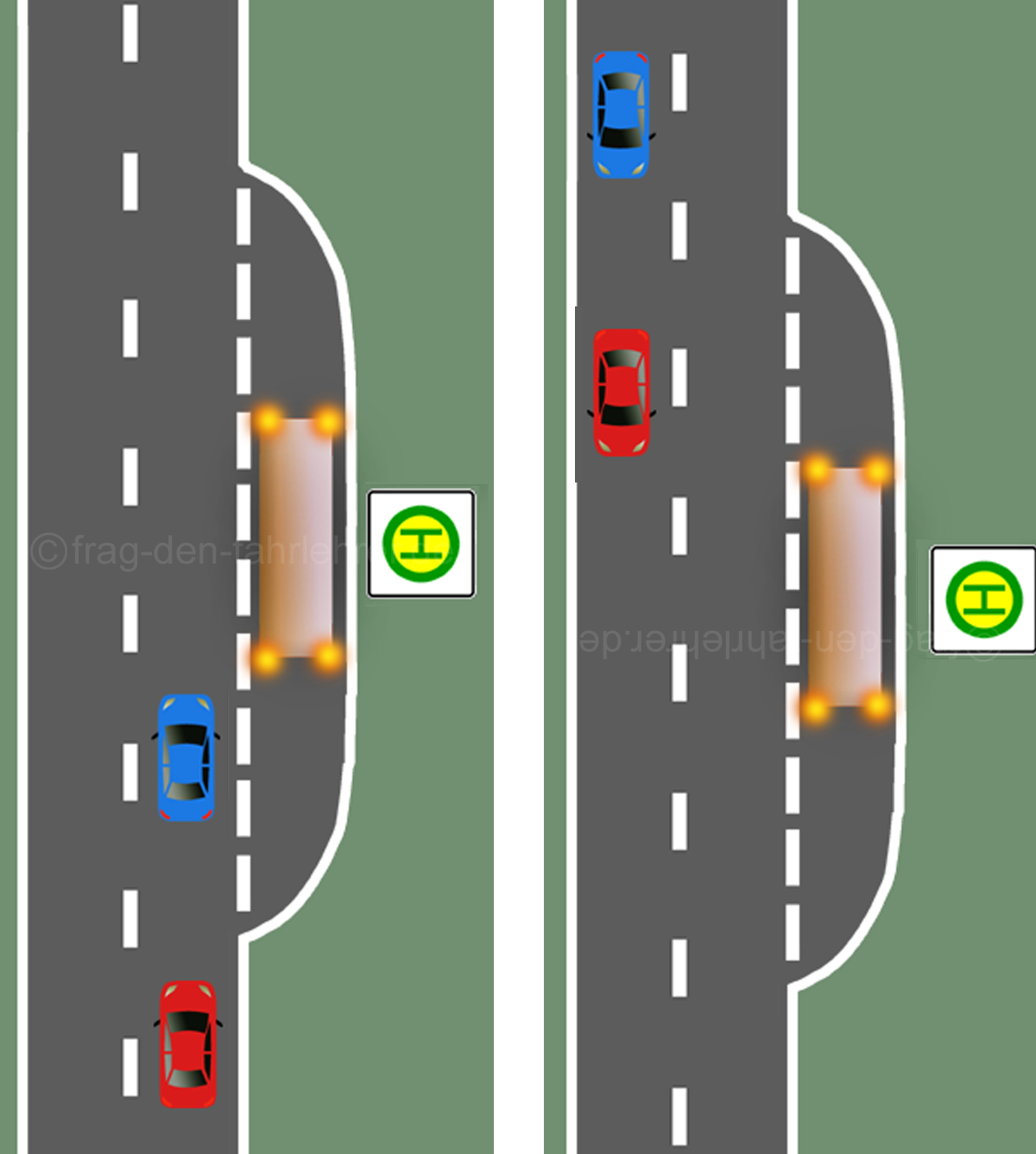 Der verhängnisvolle Mitzieheffekt - Führerschein sicher bestehen. Hilfe
