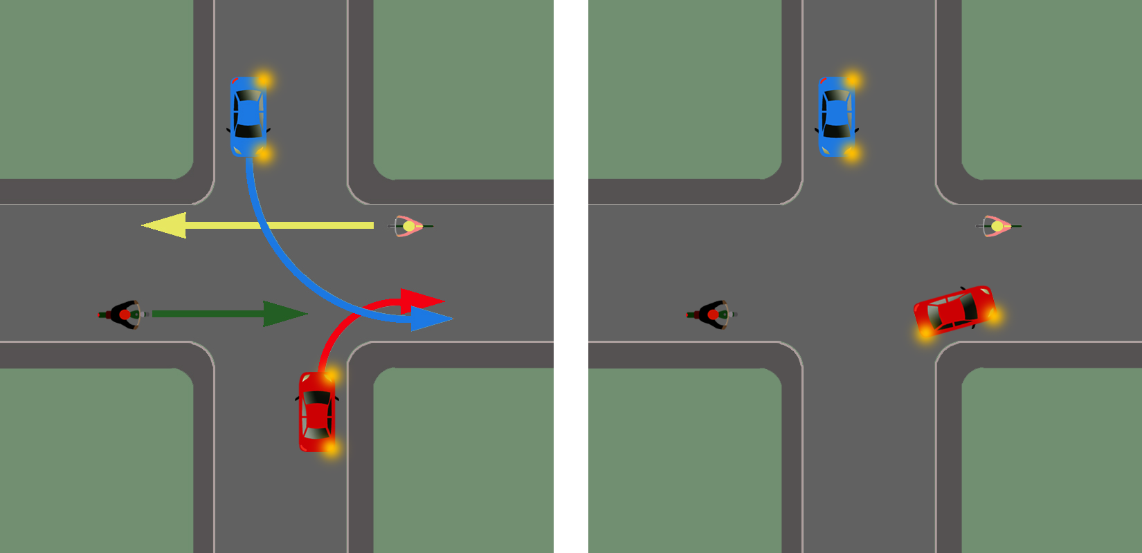 Vorfahrtsfrage 12 - Führerschein sicher bestehen. Hilfe und ...