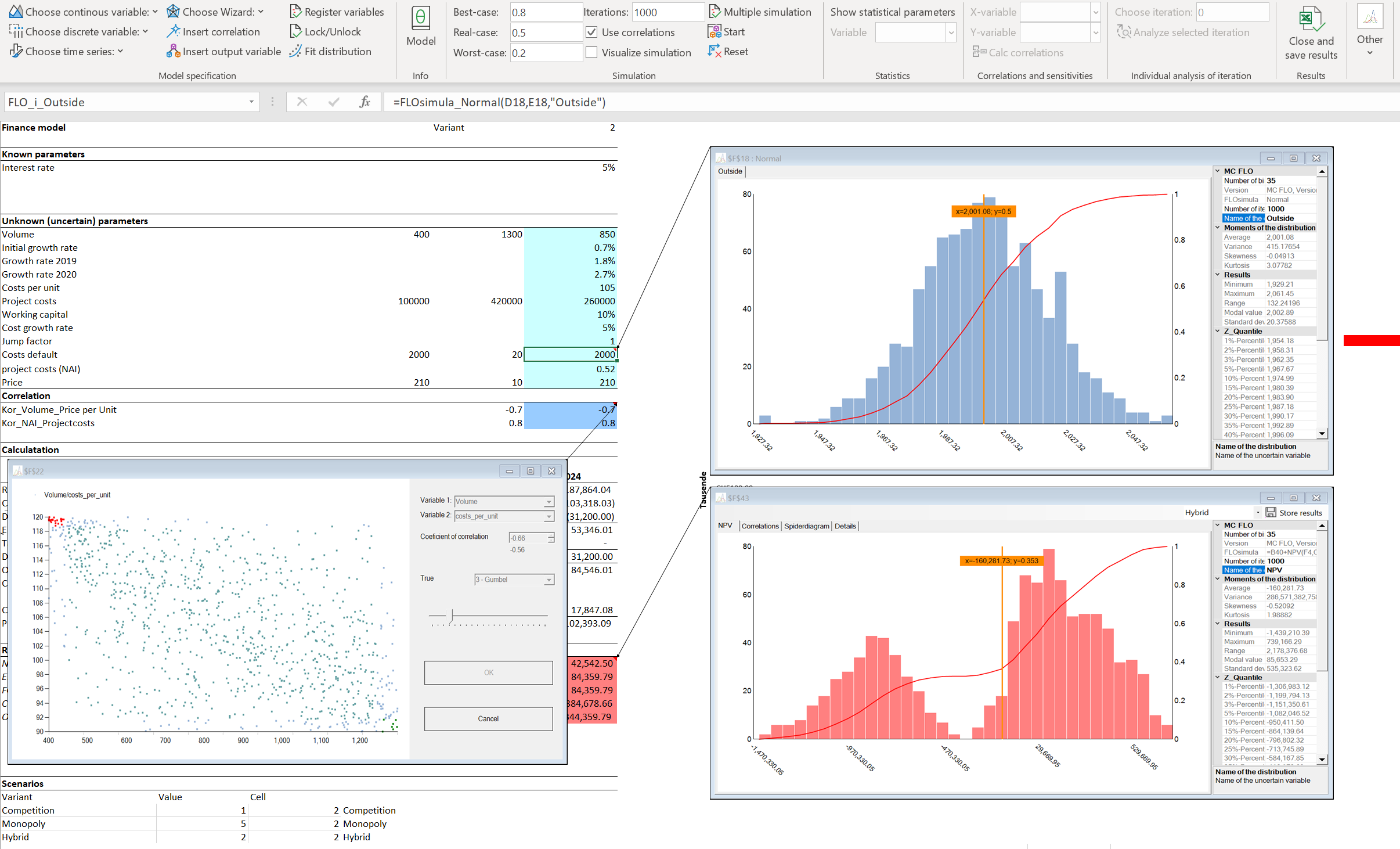 About us MonteCarlo Simulation leicht gemacht