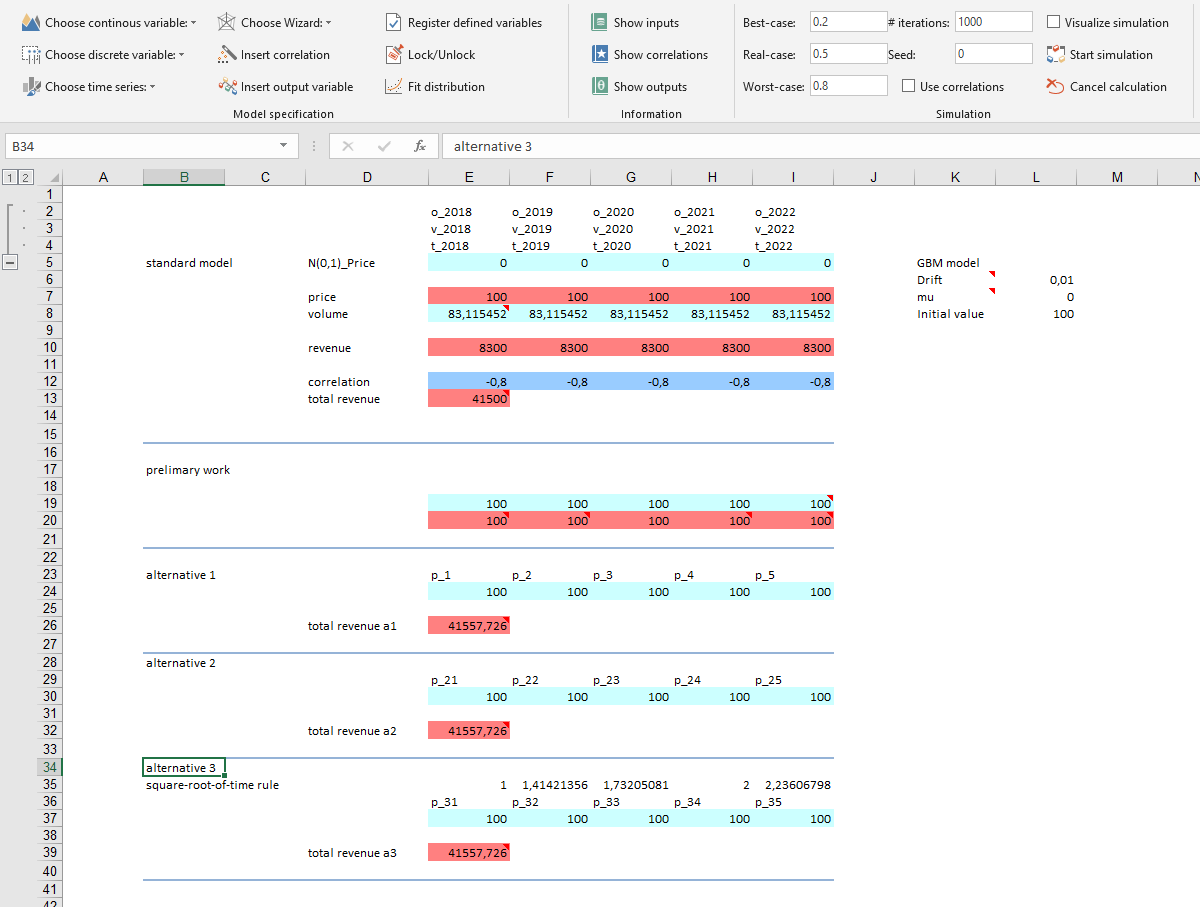 Time series some notes with regard to the geometric Brownian motion MonteCarlo Simulation