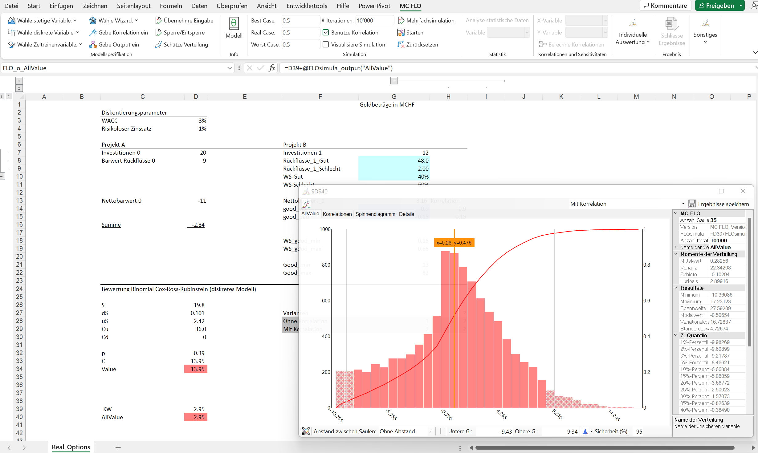Realoptionen und Simulationen MonteCarlo Simulation leicht gemacht