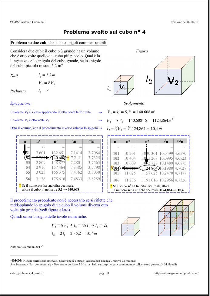 G10 Solidi Matematica Scienze Di Antonio Guermani