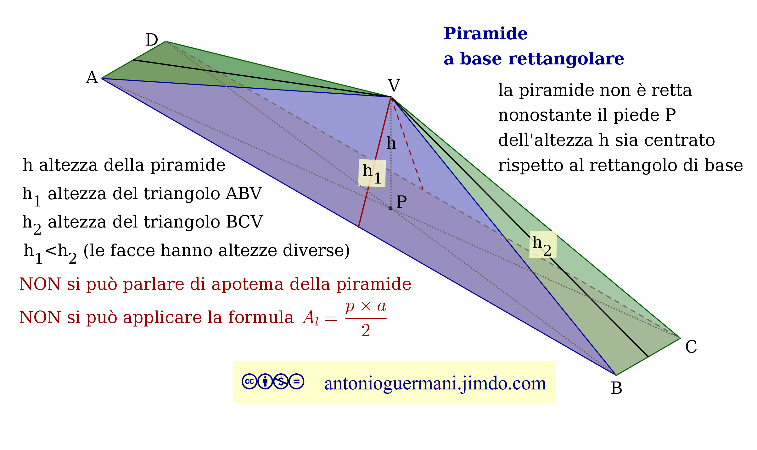 Archivio Matematica Compiti Assegnati Matematica Scienze Di Antonio Guermani